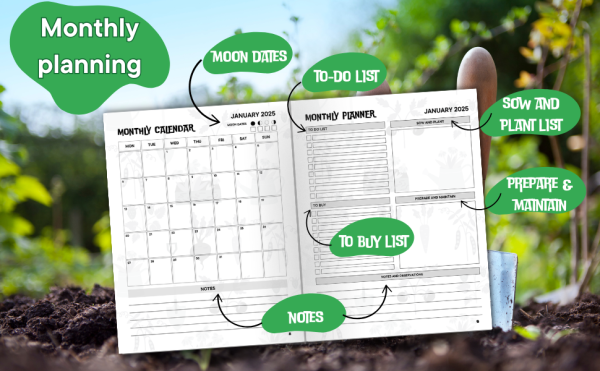 2025 Garden Planner - Image 4
